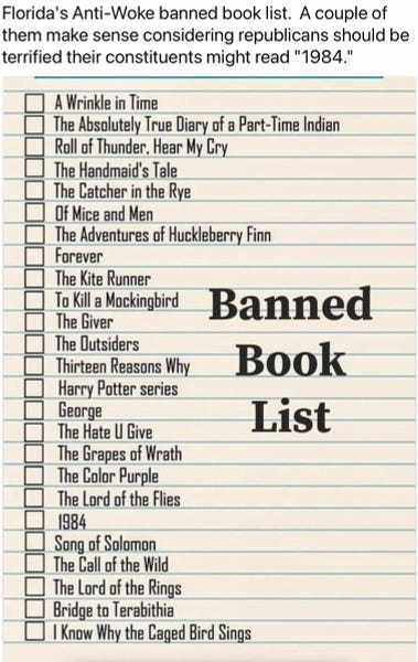 Fact Checking a Viral Claim About Banned Books