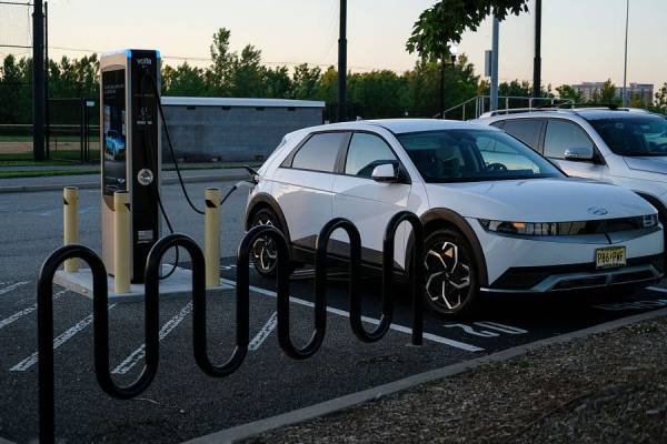 Predicting the ROI on the IRA