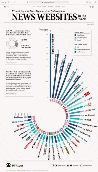 Monday Brief for 14 June, 2021