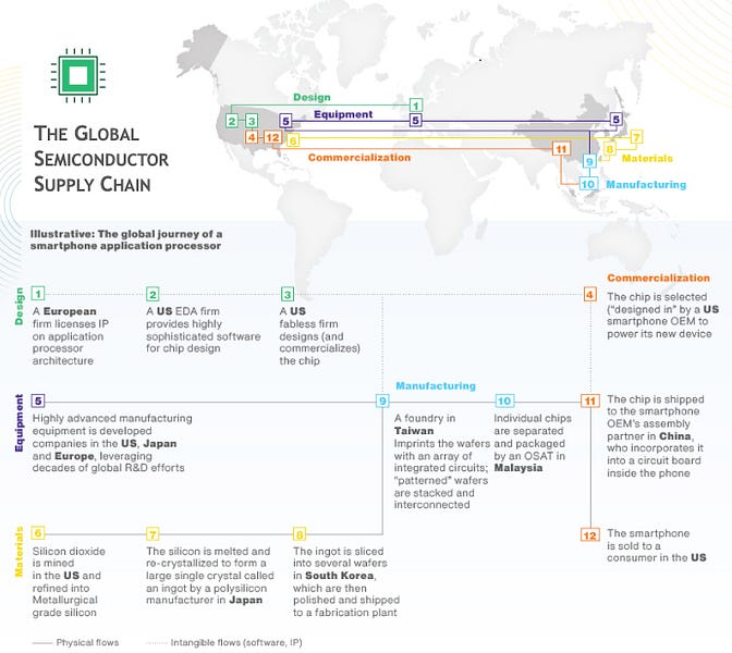 Monday Brief for 19 April 2021