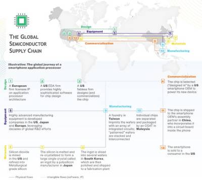 Monday Brief for 19 April 2021