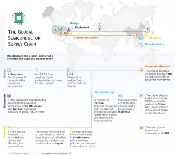 Monday Brief for 19 April 2021