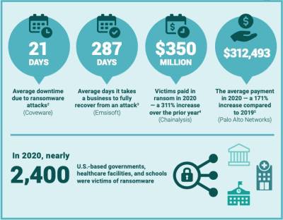 Monday Brief for 3 May 2021