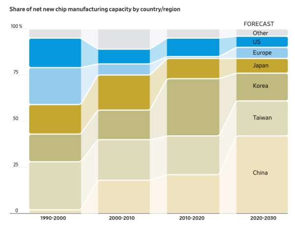 Friday Brief for 27 August 2021