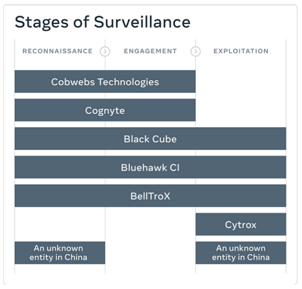 Featured image for post: Friday Brief for 7 January 2022