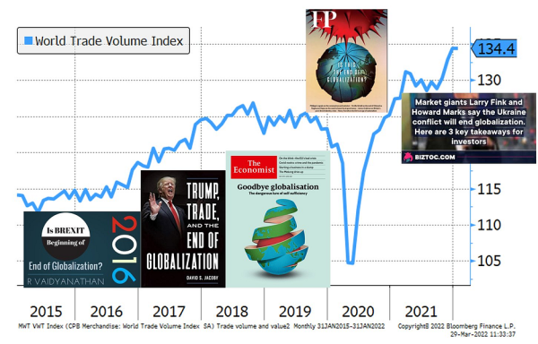 It’s the End of Globalization As We Know It (And That’s Probably Fine), Part 2