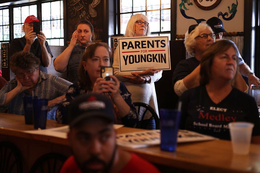 Welcome to the Ideological Heartland