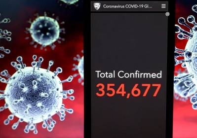 How the Intelligence Community Predicted COVID-19