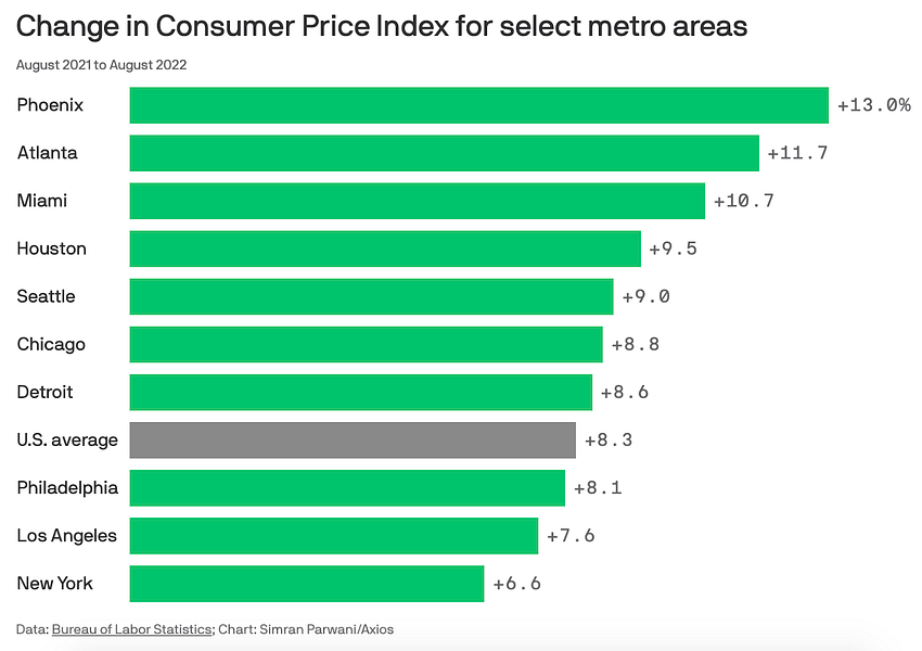 The Sweep: GOP Still in the Driver’s Seat