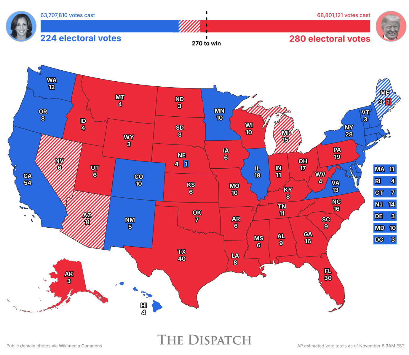 Graphic via Joe Schueller.