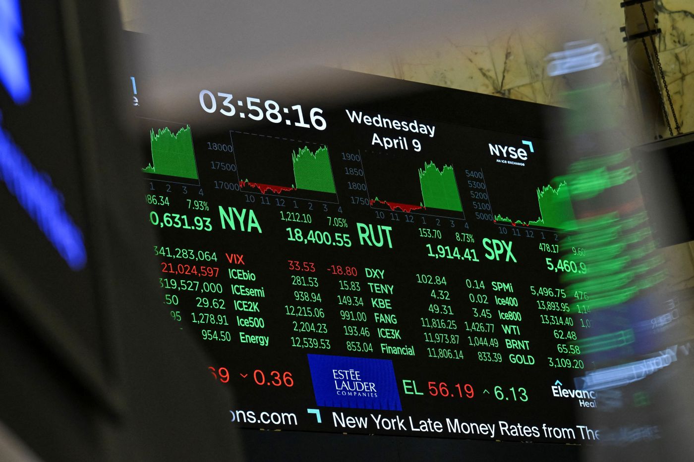 US-ECONOMY-MARKET-STOCKS