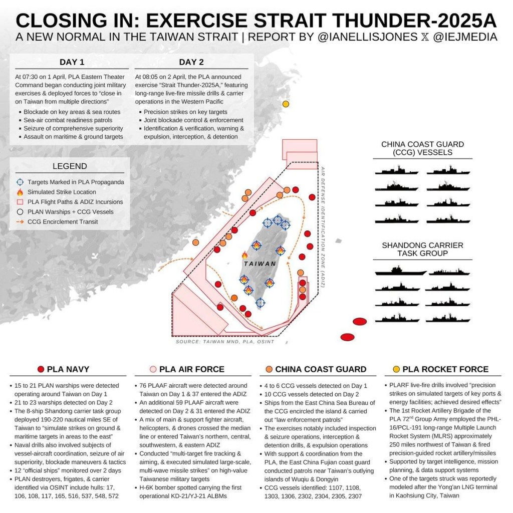 A map of military forces